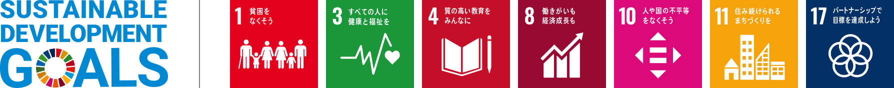 SDGs