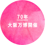 70年 大阪万博開催