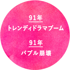 91年 トレンディドラマブーム/バブル崩壊