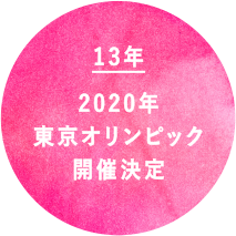 13年 2020年東京オリンピック開催決定