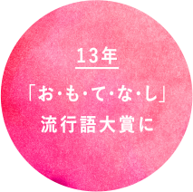 13年 お・も・て・な・し」流行語大賞に