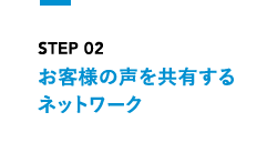 STEP2 お客様の声を共有するネットワーク