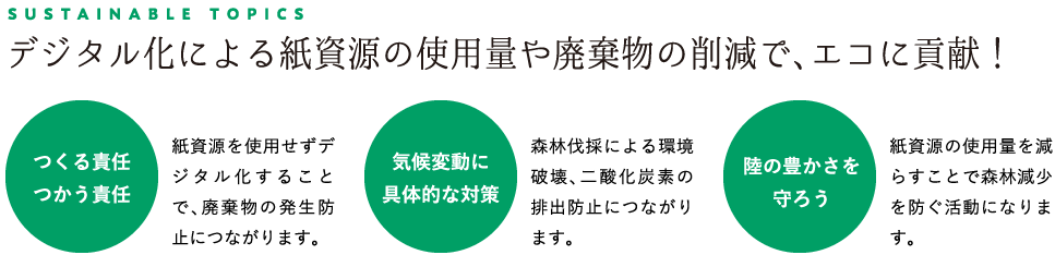 カタログデジタル化推進による環境配慮