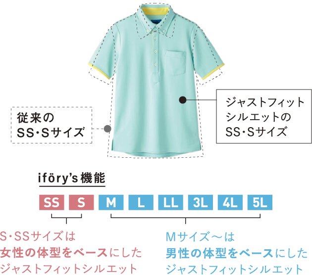 男性も女性も働く職場だからジャストフィットシルエット