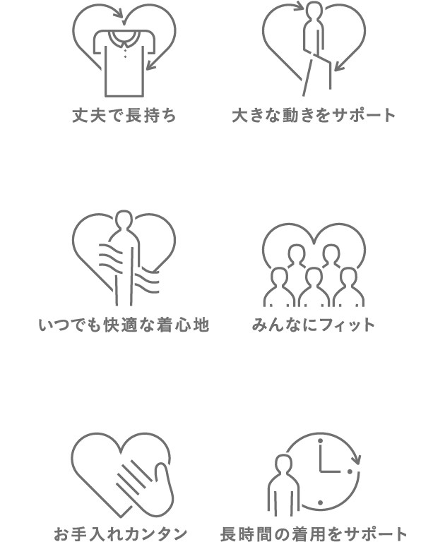 丈夫で長持ち/大きな動きをサポート/いつでも快適な着心地/みんなにフィット/お手入れカンタン/長時間の着用をサポート