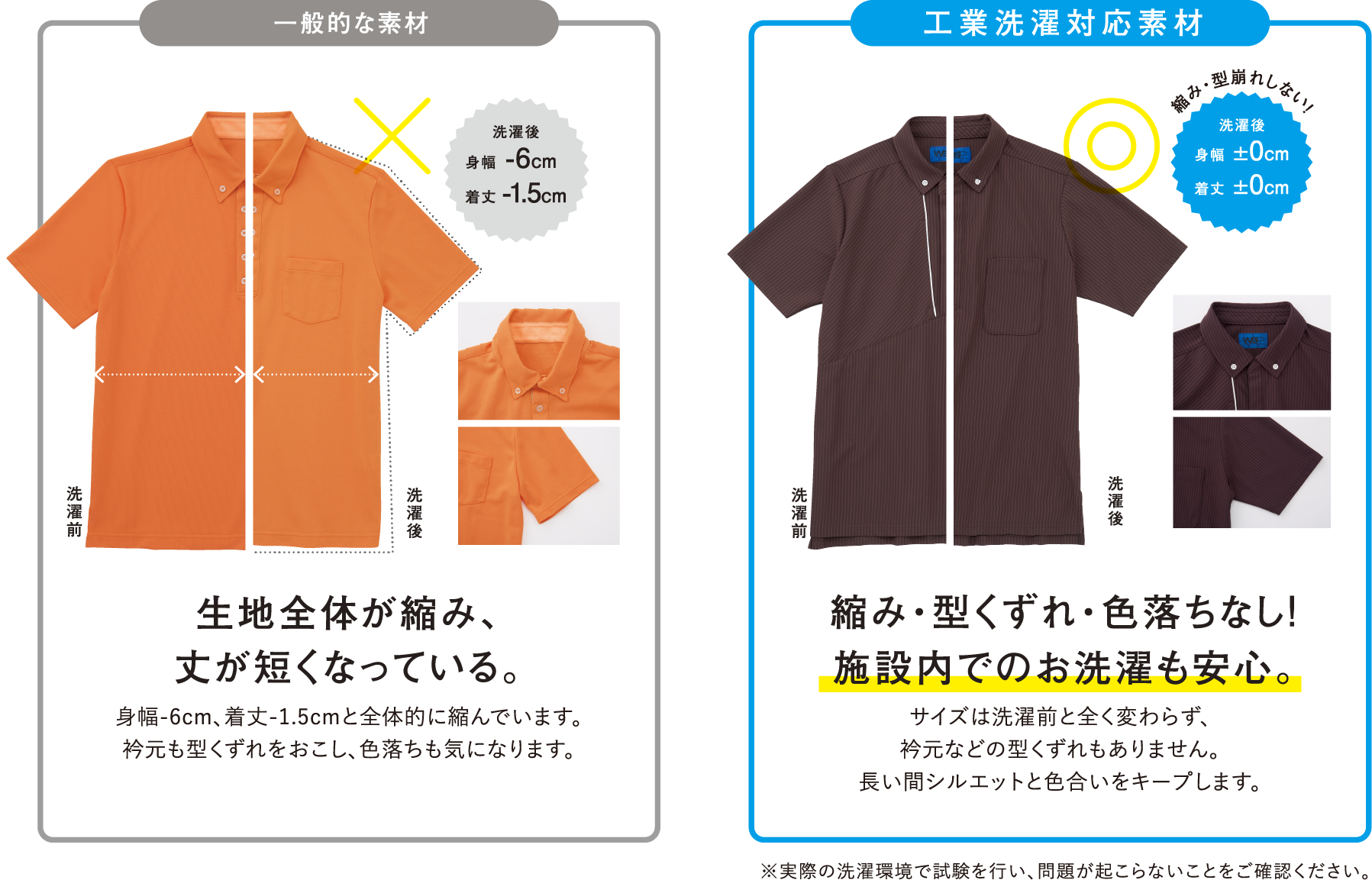 縮み・型くずれ・色落ちなし！施設内でのお洗濯も安心。