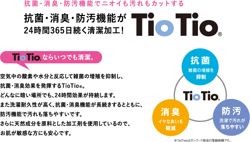 大人気「TioTioR」が「抗ウイルス」機能で大幅にパワーUP！