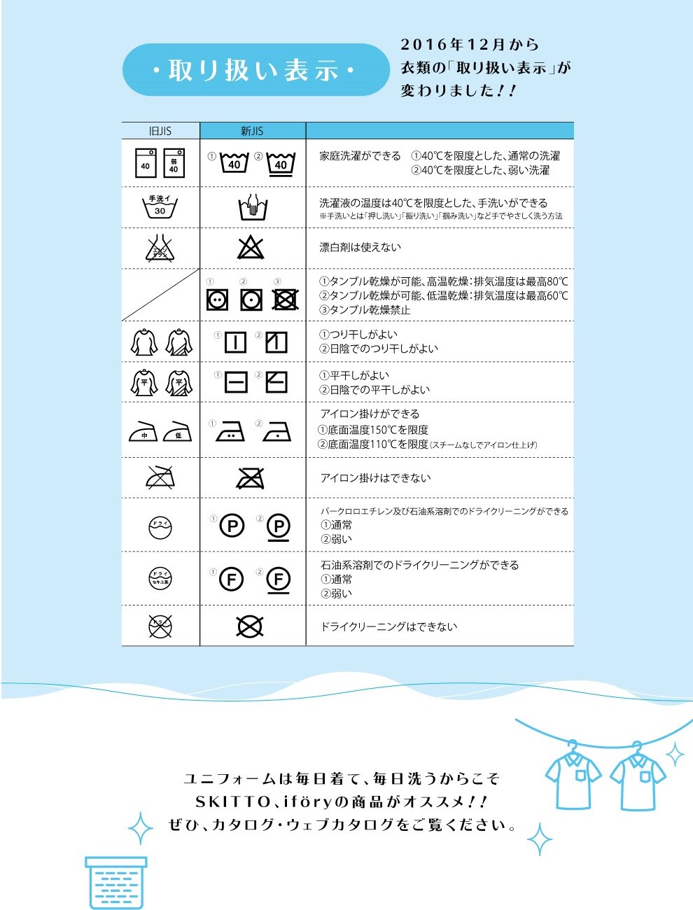 ユニフォームの正しい洗い方 ～SKITTO&ifory編～3