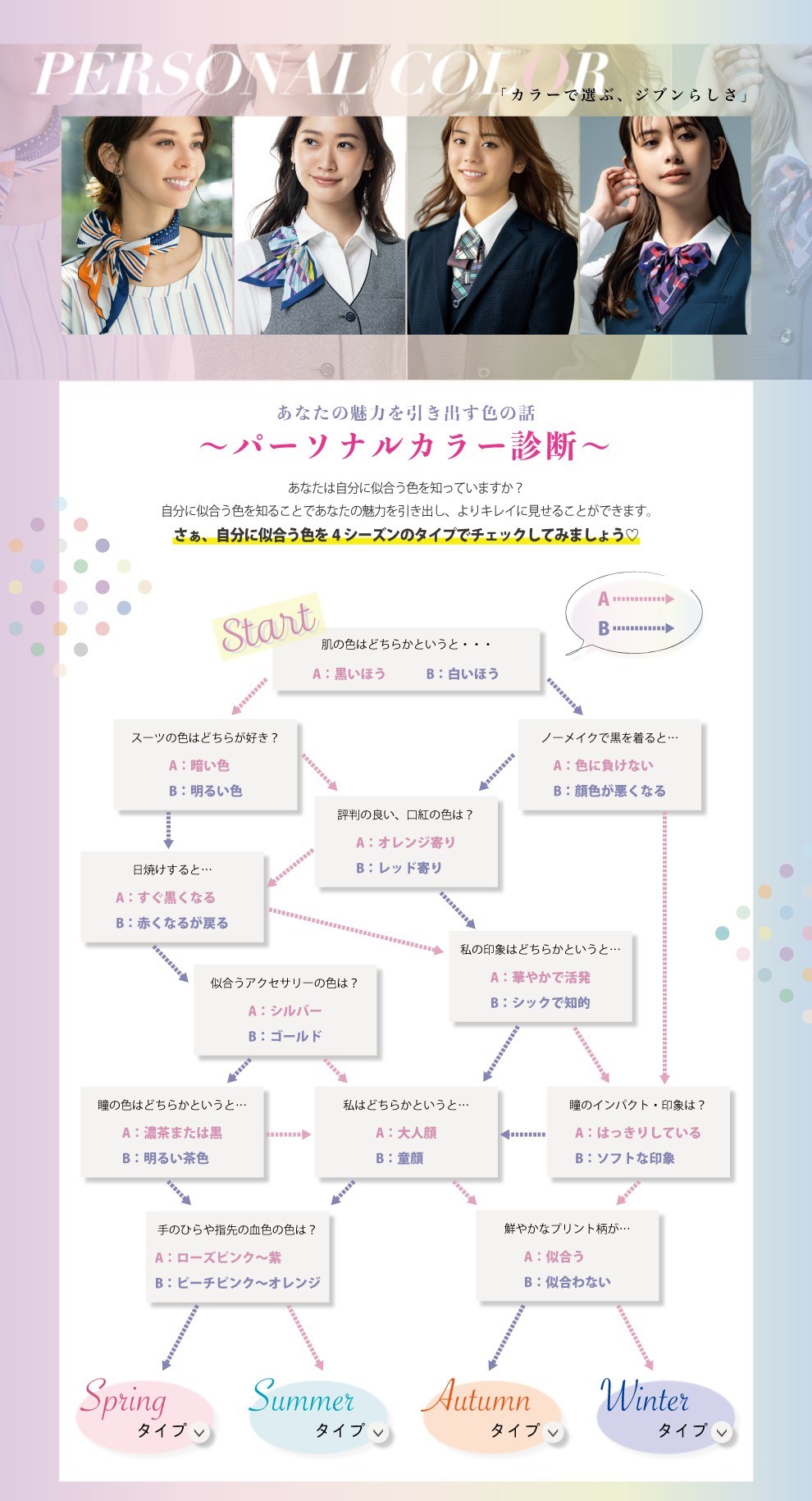 あなたの魅力を引き出す色の話 ～パーソナルカラー診断～1