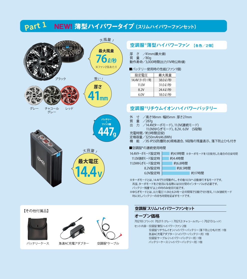 新しいファンでパワーUP！空調服ベスト_2